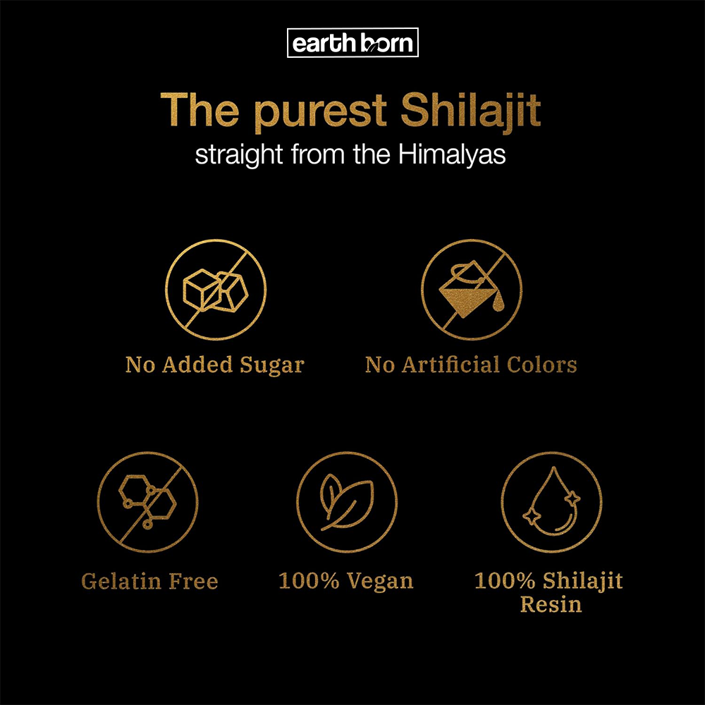 Shilajit Gummies